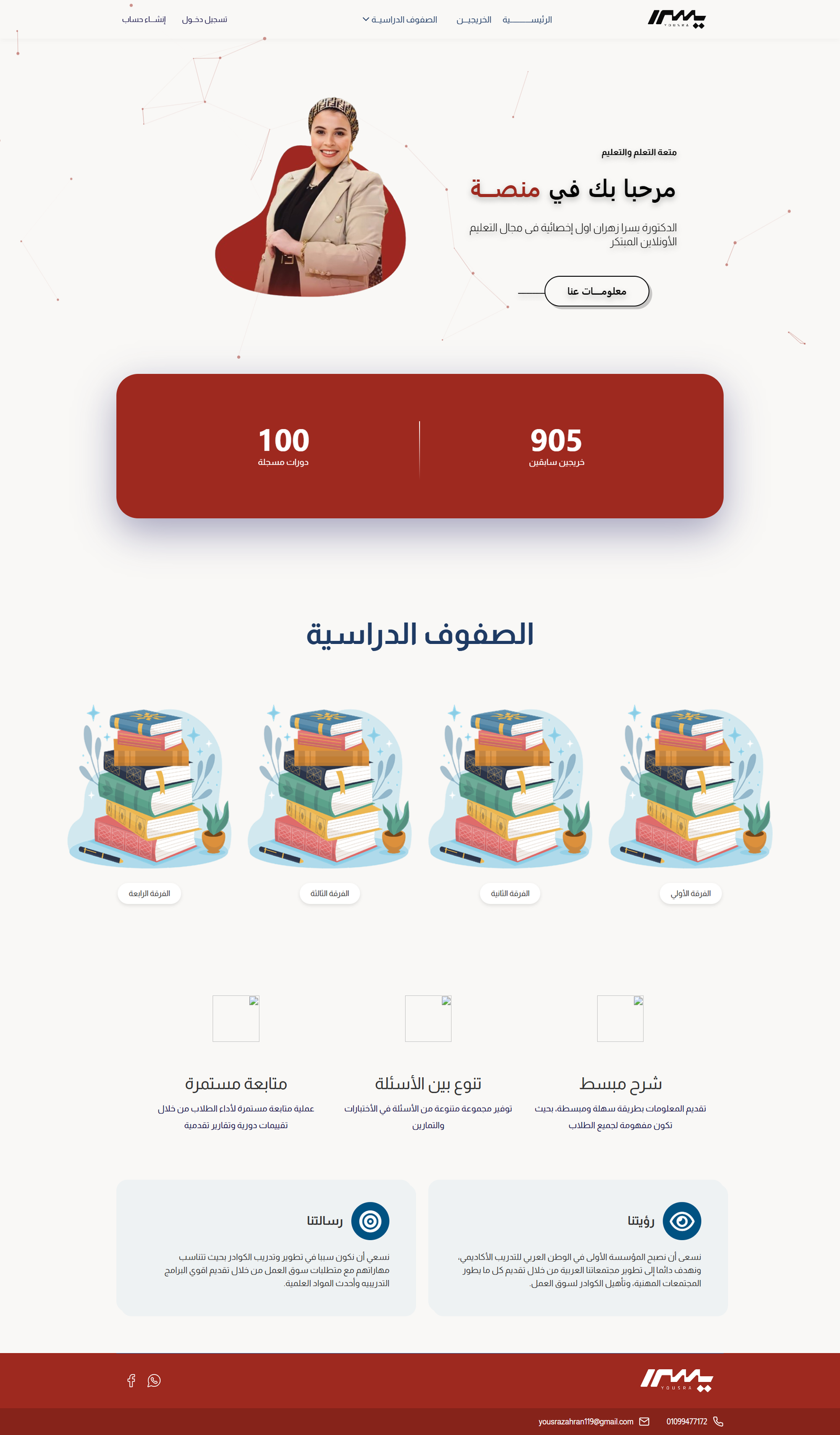 منصة د. يسرا زهران