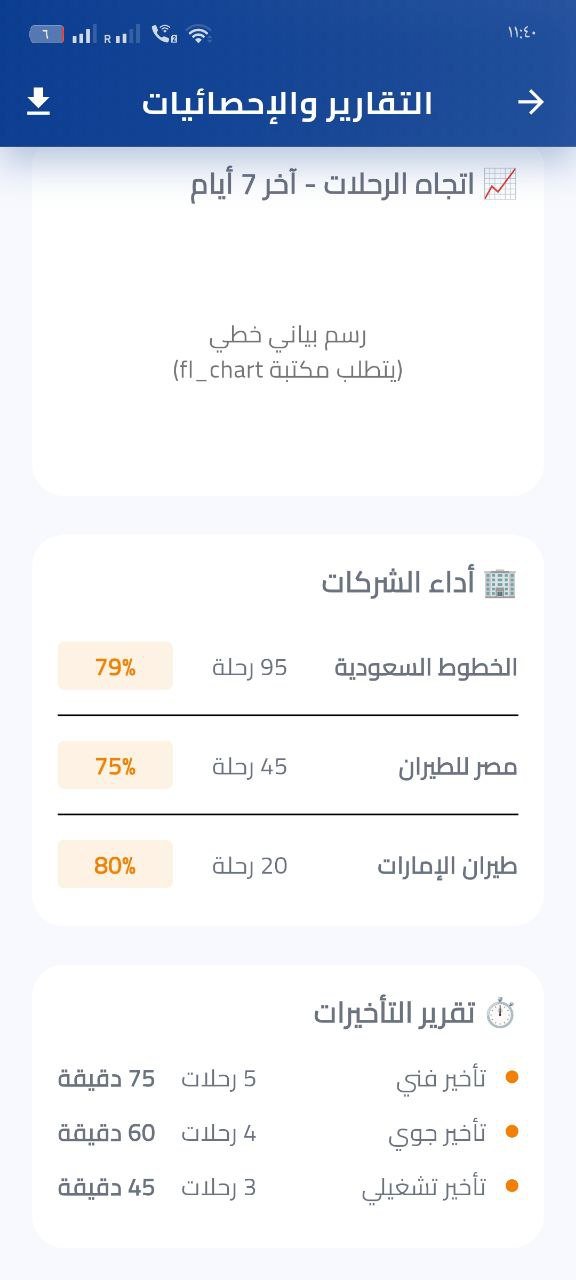 نظام إدارة الرحلات والطيران